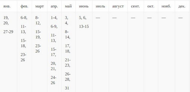 стол для посадки томатов